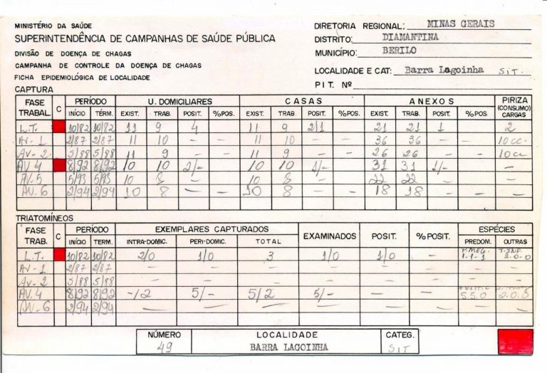 Fiocruz lança repositório com informações geradas pelo Programa de Controle da Doença de Chagas ... 